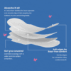 Sanitary Pads for Women